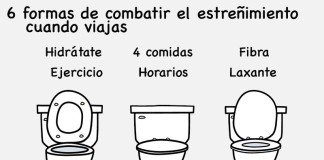 6 formas de combatir el estreñimiento cuando viajas