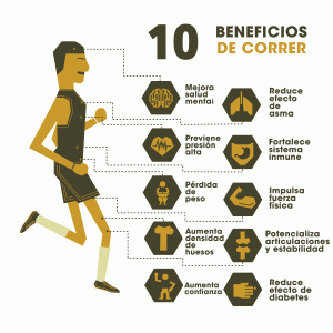 beneficios-de-correr