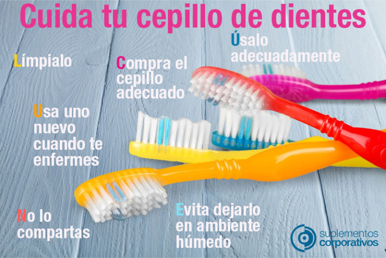 Razones por las que debes de cuidar el cepillo de dientes