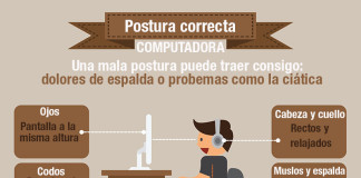 ¿Cuál es la postura correcta para usar la computadora?