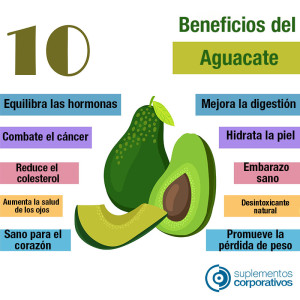 beneficios del aguacate