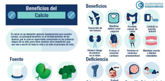 Beneficios del calcio