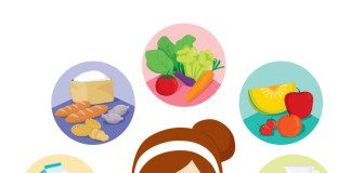 7 errores comunes que hacemos al hacer dieta 7 errores comunes que hacemos al hacer dieta