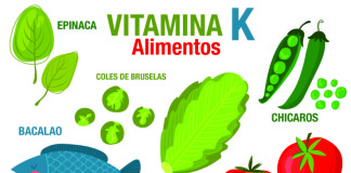Vitamina K