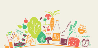 Los números de la salud