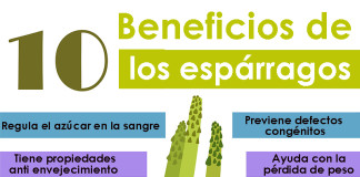 Beneficios de los espárragos