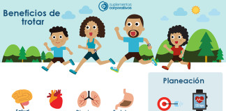 Beneficios de trotar