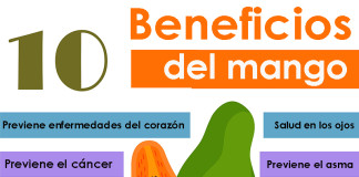 Beneficios del mango