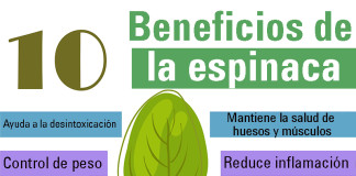 10 beneficios de la espinaca